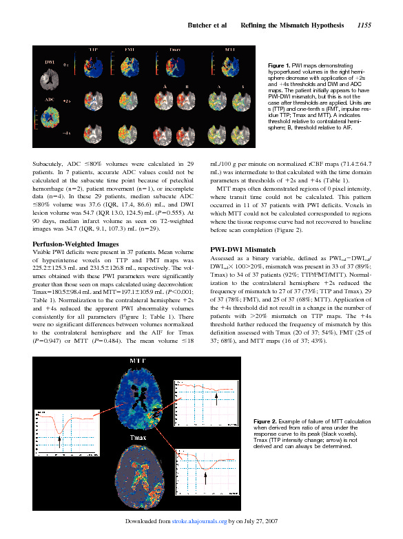 Download Refining the perfusion-diffusion mismatch hypothesis.